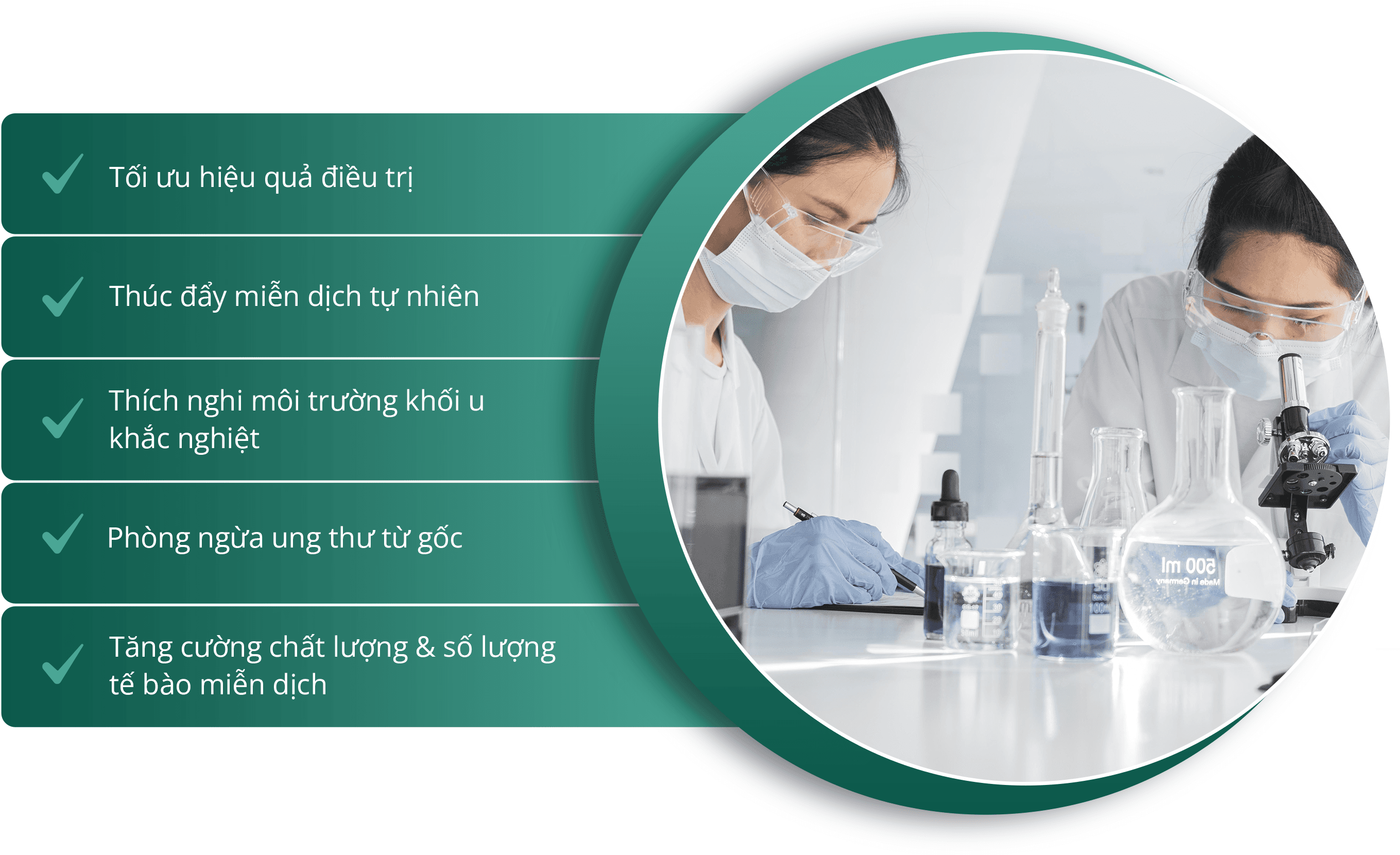 Treatment Benefits Infographic