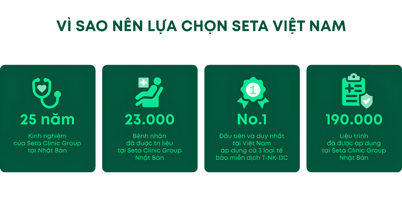 Infographic 9