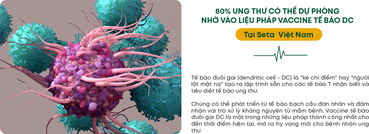 Infographic 4