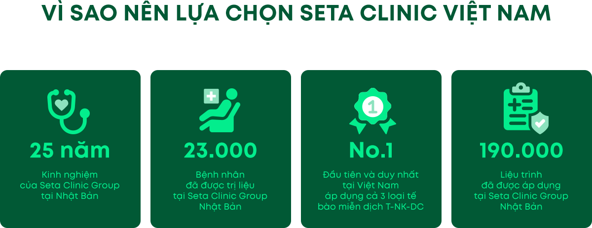 T-Cell Infographic phần 11